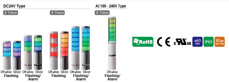 PATLITE LA6 LA6-3DTNUN LED Signal Tower Stack Light Programmable Australia Werma etherCAT network