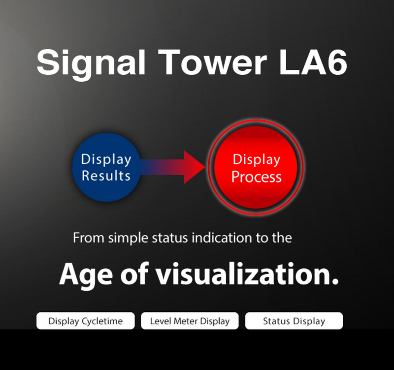 PATLITE LA6 LA6-5DWJWN LED Signal Tower Stack Light Programmable Australia Werma etherCAT network