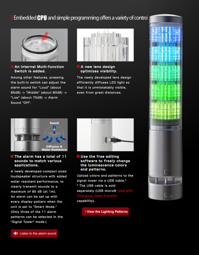 PATLITE LA6 LA6-5DWJWN LED Signal Tower Stack Light Programmable Australia Werma etherCAT network