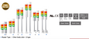 signalfx patlite lr6 lme lce lu7 lu5 LED Module led signal tower lights indicating cnc machine light food beverage werma banner warning light green led lights SACAT australia new zealand singapore thailand qlight tend nhp rs