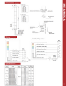 PATLITE MES LED Signal Tower Light MES-P MES-A LED Machine Lights