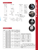 Patlite LME LED Tower Light B72100167 Australia New Zealand signalfx Wholesale