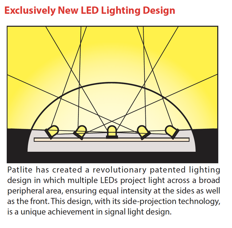 patlite we we-302a-ryg signalfx crane safety lights light christmas tree load ratio indication led